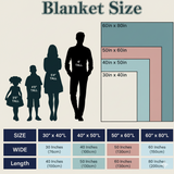 Christmas Gifts Blanket for Son, "You're Sweet Like Gingerbread", From Mom Dad, Birthday, Holiday, Everyday Encouragement, Inspirational