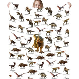 Gifts for Son Blanket, “Tyrannosaurus Rex”, From Parents, Birthday, Christmas, Graduation, Everyday Encouragement, Motivational